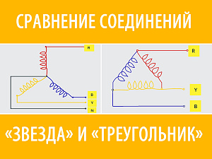 Сравнение соединений «звезда» и «треугольник»