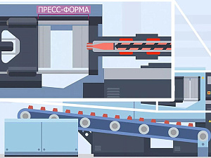 Каковы особенности процесса литья под давлением?
